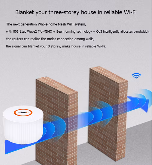 300Mbps 2.4G 및 876Mbps 5G 장거리 WiFi 리피터, 집 전체 WiFi 공유를 위한 듀얼 밴드 메시 시스템 WiFi 신호 라우터